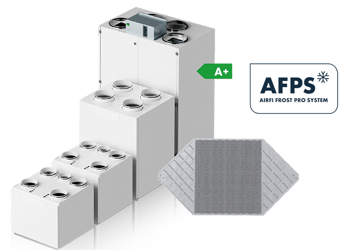 Airfi Enthalpy Exchanger