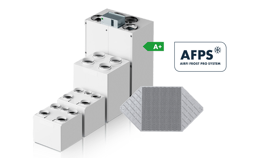 Airfi Enthalpy Exchanger