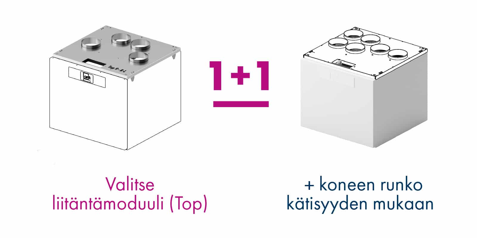 Liitäntämoduuli + koneen runko kätisyyden mukaan